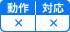 動作：×　対応：×