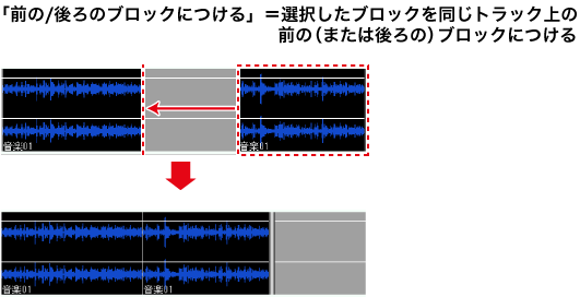 De Net かんたん波形編集2 Lite オンラインマニュアル