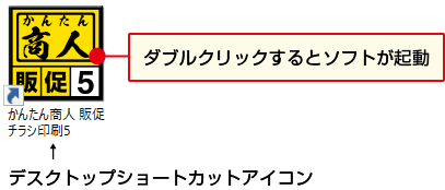 ショートカットアイコン