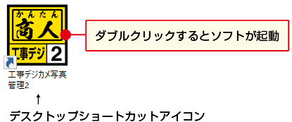 ショートカットアイコン