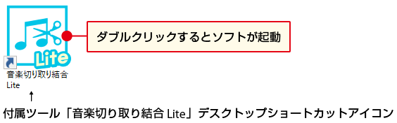 ショートカットアイコン