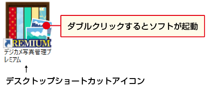 ショートカットアイコン