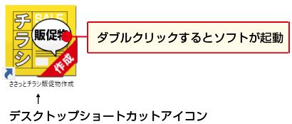 ショートカットアイコン