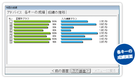 練習の選択