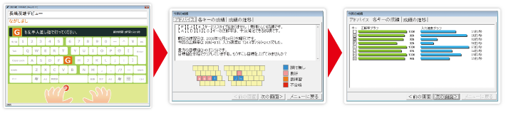 練習方法と結果