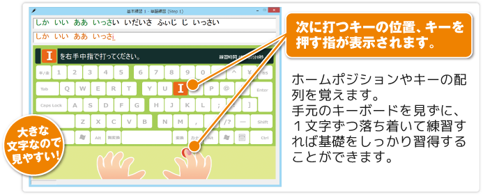 次に打つキーの位置、キーを押す指が表示されます。