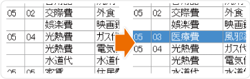 日付並び替え機能