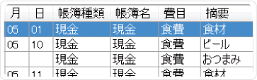 絞り込み機能