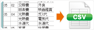 CSVファイル出力機能