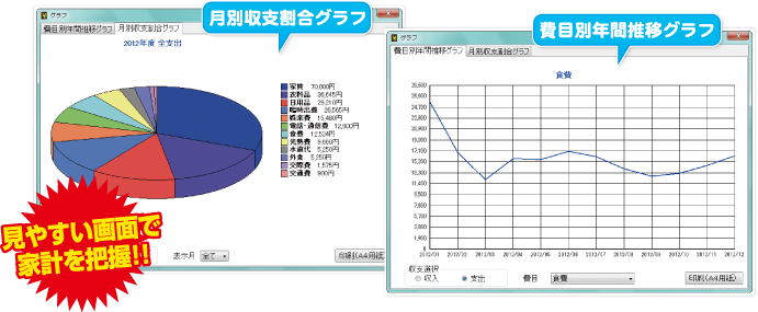 見やすい画面で家計を把握！！