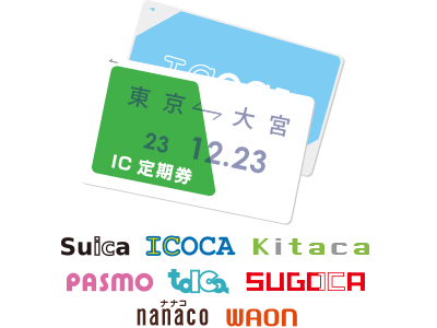 サムネイル印刷やピッタリ配置ツールなど便利な機能を搭載