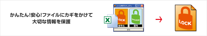 かんたん！安心！ファイルにカギをかけて大切案情報を保護