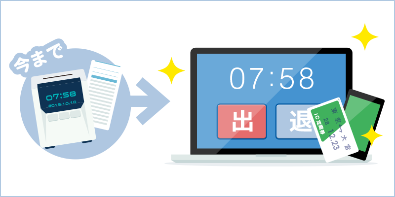パソコンで勤怠管理 製品概要 株式会社デネット