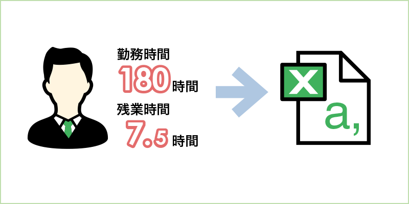 勤務時間を集計してCSV形式に出力