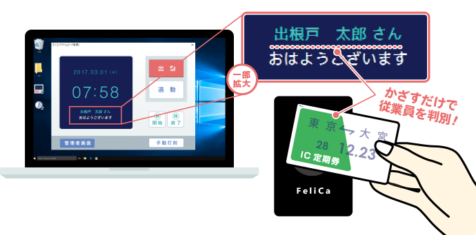 登録されたICカードをかざすだけで従業員を判別