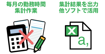 毎月の勤務時間の集計作業を自動化　集計結果を他ソフトで活用