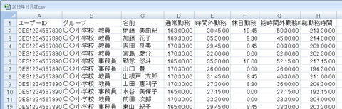 毎月の集計結果はCSV出力