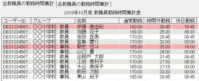 毎月の勤務時間の集計は自動