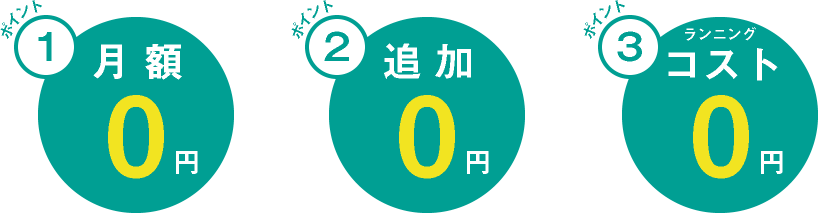 選ばれる理由があります