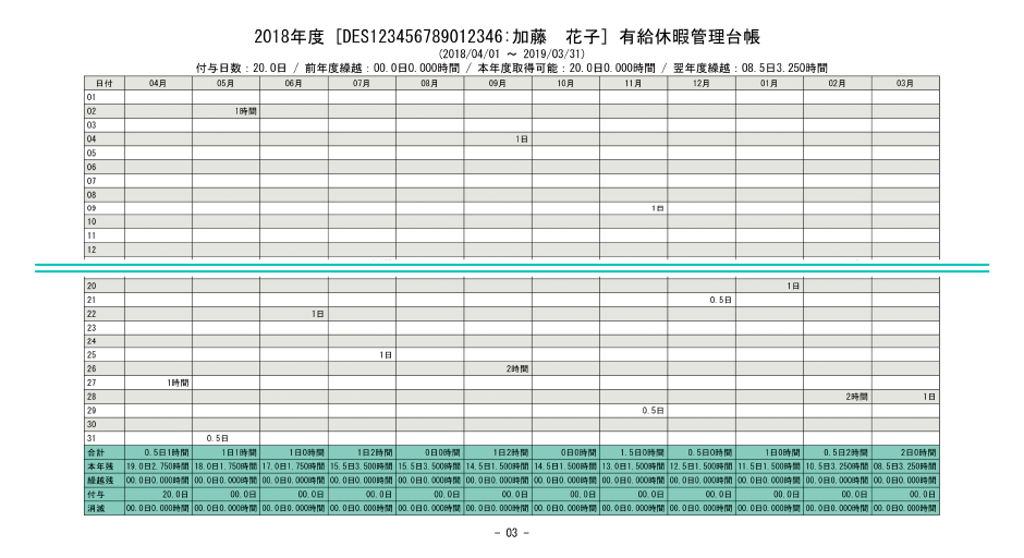 有給休暇の取得状況を自動集計