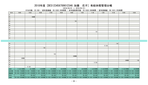 有給休暇の取得状況を自動集計