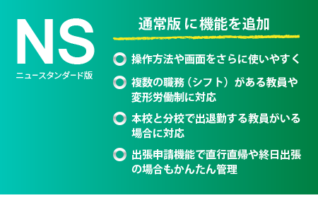 使いやすさがアップしたニュースタンダード版