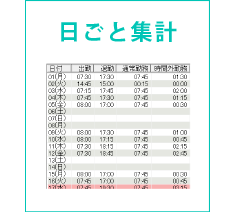 個人の日ごとに集計