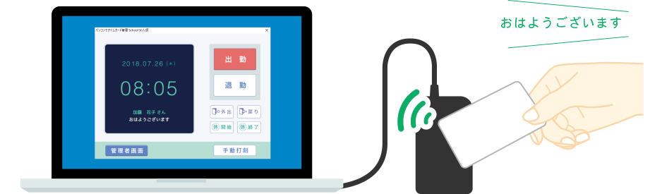 パソコンとICカードで勤務時間を記録できます