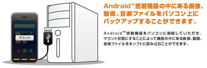Android搭載機器の中にある画像、動画、音楽ファイルをパソコン上にバックアップすることができます。