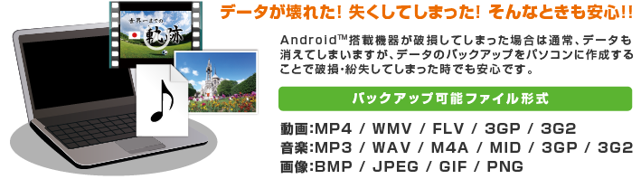 データが壊れた！失くしてしまった！そんなときも安心！！