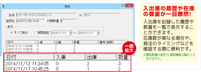 在庫数量や入出庫を管理