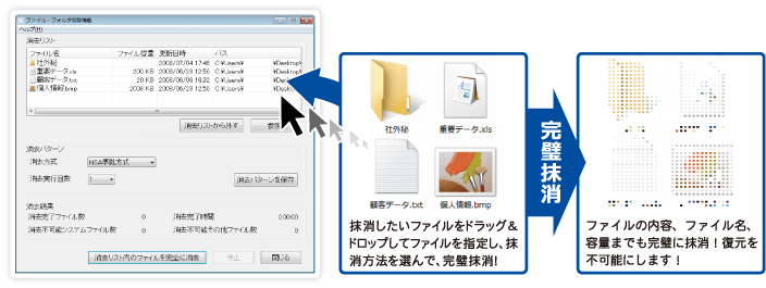 ファイルをドラッグ＆ドロップで完璧抹消