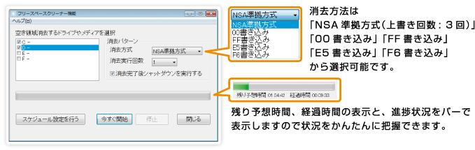 削除した空き領域もかんたん抹消