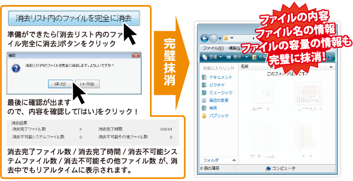 ファイルを完璧に抹消