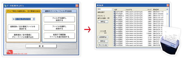 抹消方法を選択、データを抹消