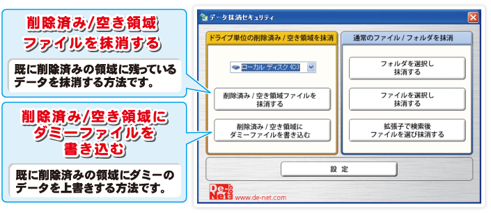 ドライブ単位の削除済み・空き領域を抹消