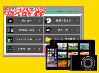 デジカメやスマホ・タブレットで撮影した写真をかんたん取込！