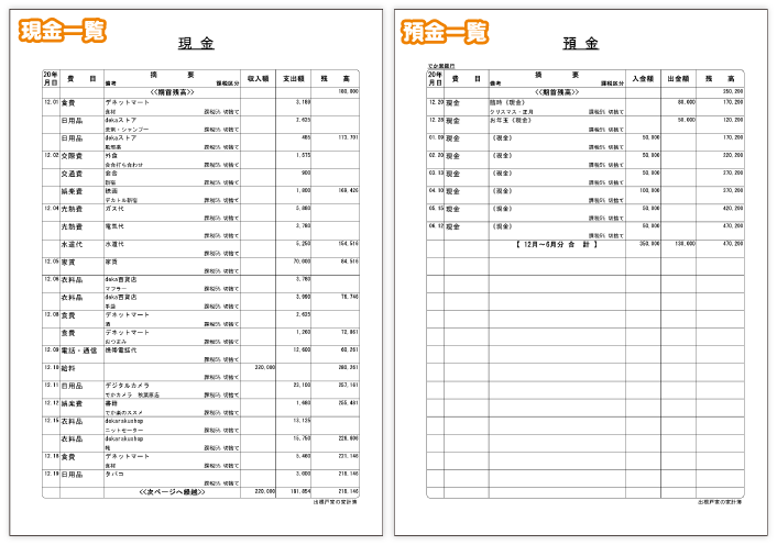かんたん家計簿印刷 機能説明 株式会社デネット