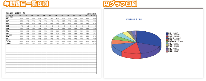 印刷見本