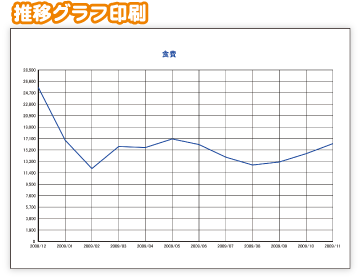 印刷見本