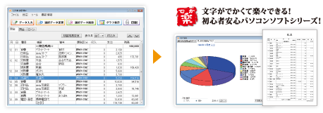 シンプル画面でかんたん入力、グラフで表示