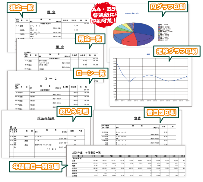 作成した家計簿をキレイに印刷