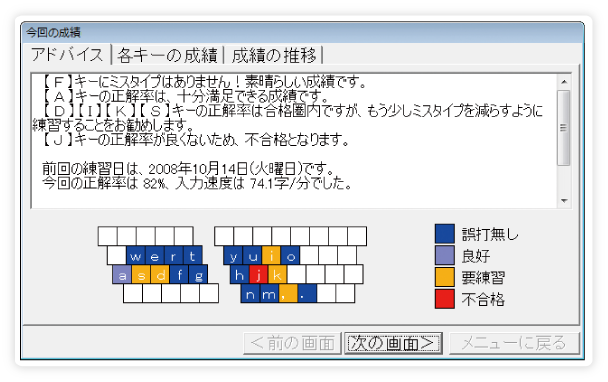 練習結果・アドバイス