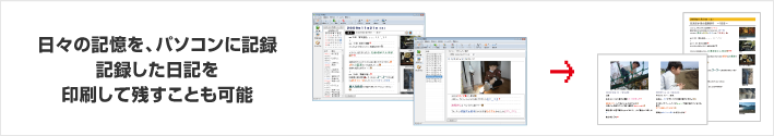 日々の記憶を、パソコンに記録　記録した日記を印刷して残すことも可能