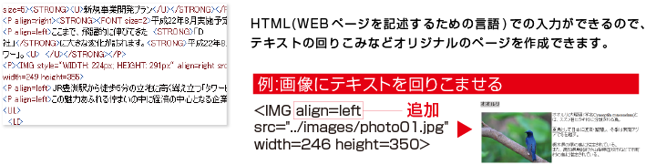HTML編集機能