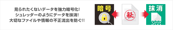 見られたくないデータを強力暗号化！シュレッダーのようにデータを抹消！大切なファイルや情報の不正流出を防ぐ!!