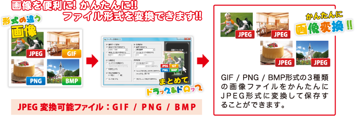 画像を便利に！かんたんに！！ファイル形式を変換できます！！