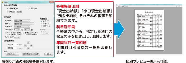 1つのデータから、かんたんに各種印刷ができます！