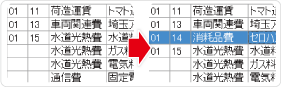 日付並び替え機能