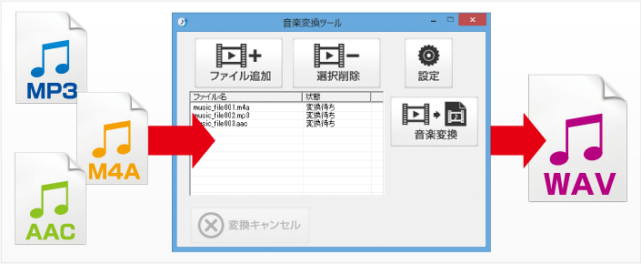 音楽変換ツール画面